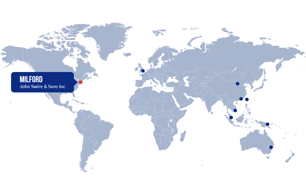 World Map - Milford
