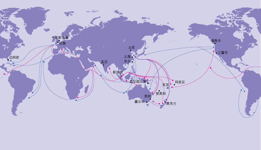 世界地图